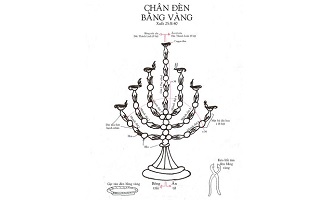Chân đèn vàng